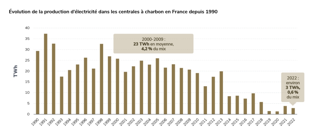 graph doc complet30.jpg