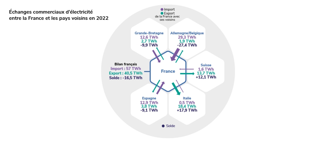 graph doc complet60.jpg
