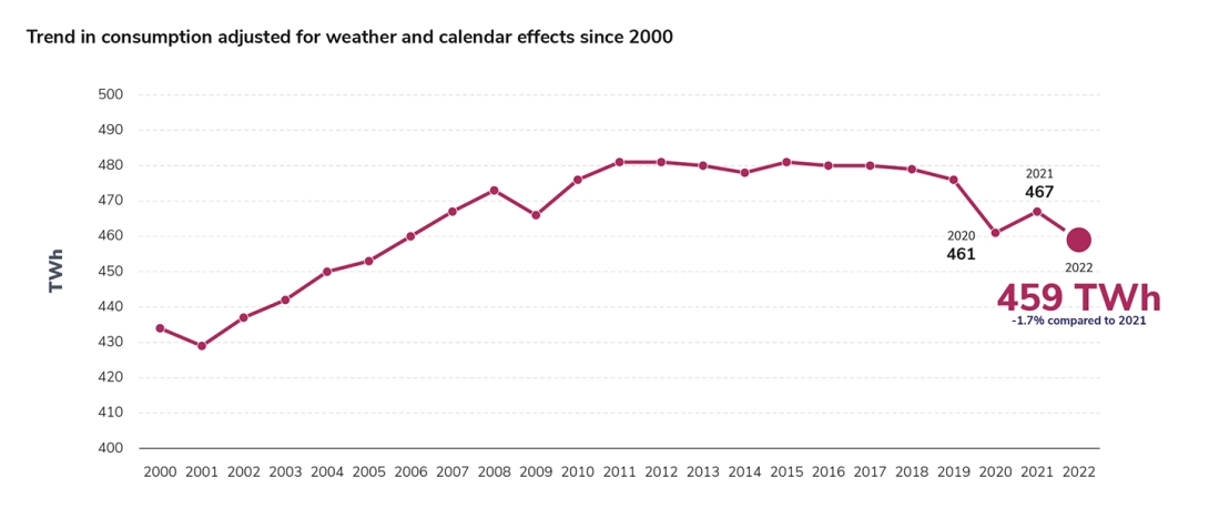 1 graph-GB-96.jpg