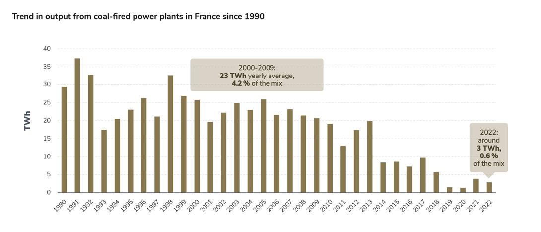 9 graph-GB-23.jpg