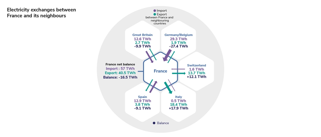 12 graph-GB-101.jpg