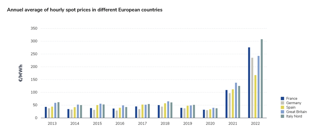 13 graph-GB-102.jpg
