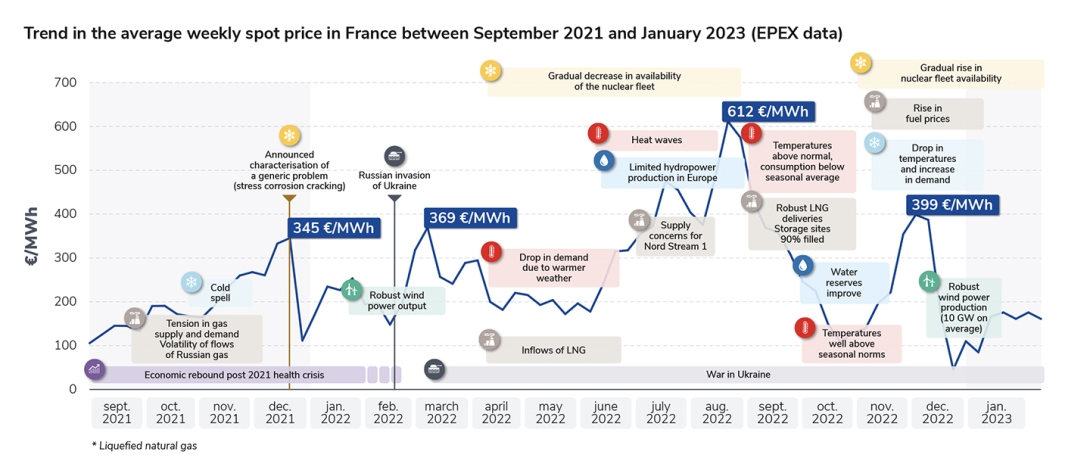 14 graph-GB-41.jpg