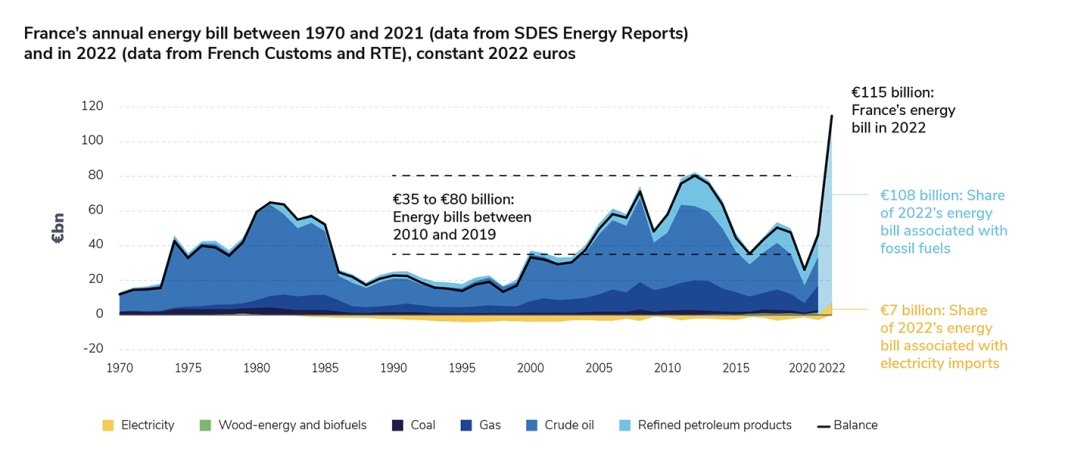 15 graph-GB-64.jpg