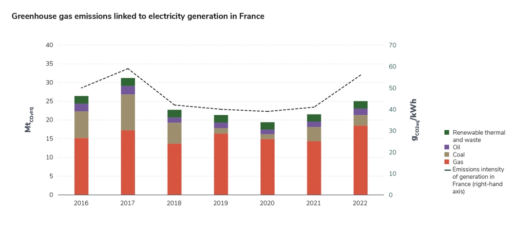 16 graph-GB-66.jpg
