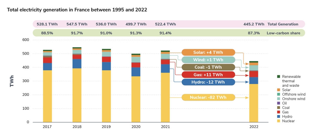 3 graph-GB-10.jpg