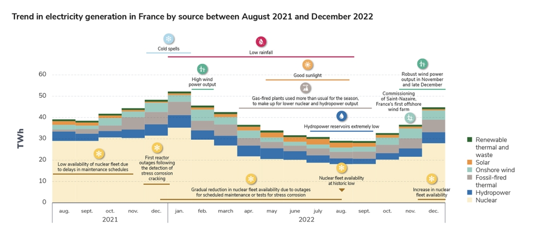 4 graph-GB-97.jpg