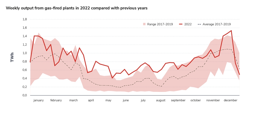 9 graph-GB-23.jpg