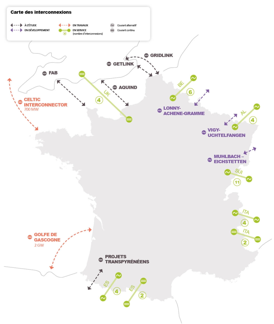 carte interco