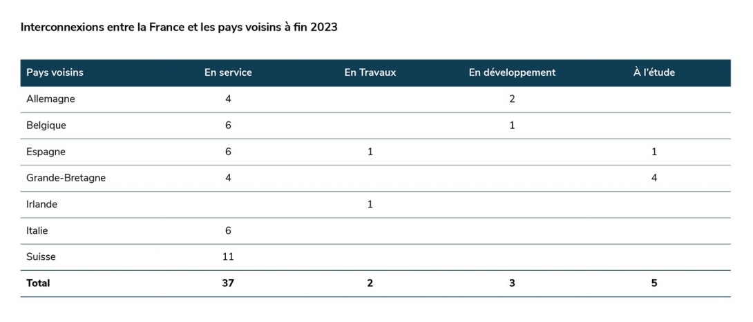 Tableau interco.jpg