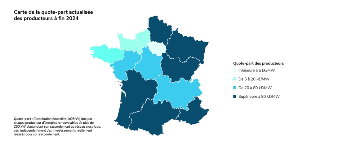 Carte de la quote-part actualisée des producteurs à fin 2024