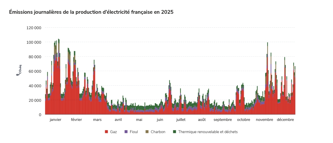 emissions_4