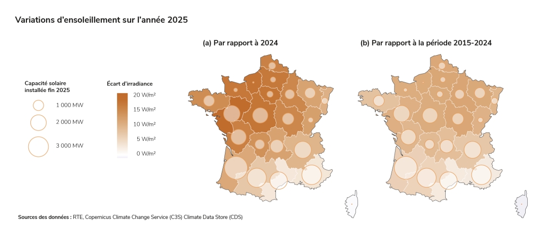 Variations d’ensoleillement sur l’année 2025