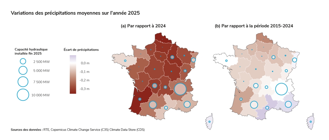 Variations des précipitations moyennes sur l’année 2025