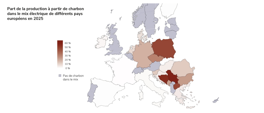 Part de la production à partir de charbon dans le mix électrique de différents pays européens en 2025