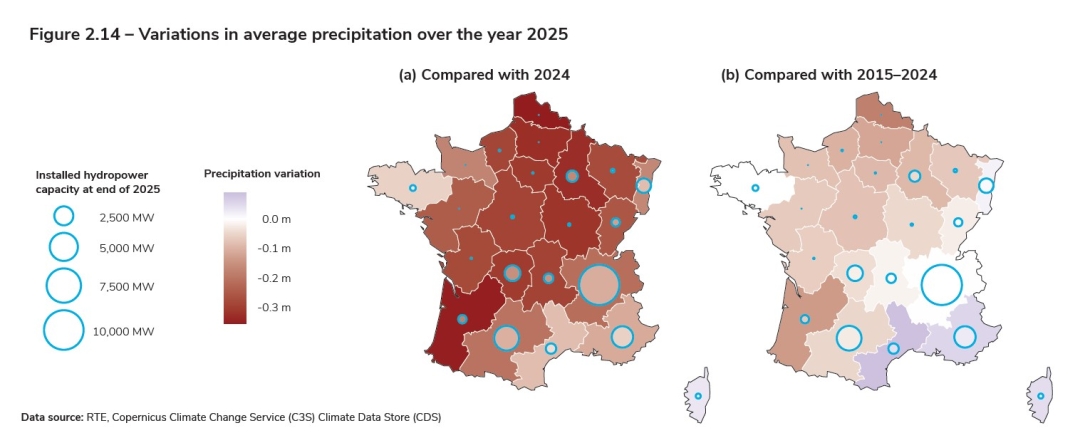 Figure 2.14 – Variations in average precipitation over the year 2025.jpg