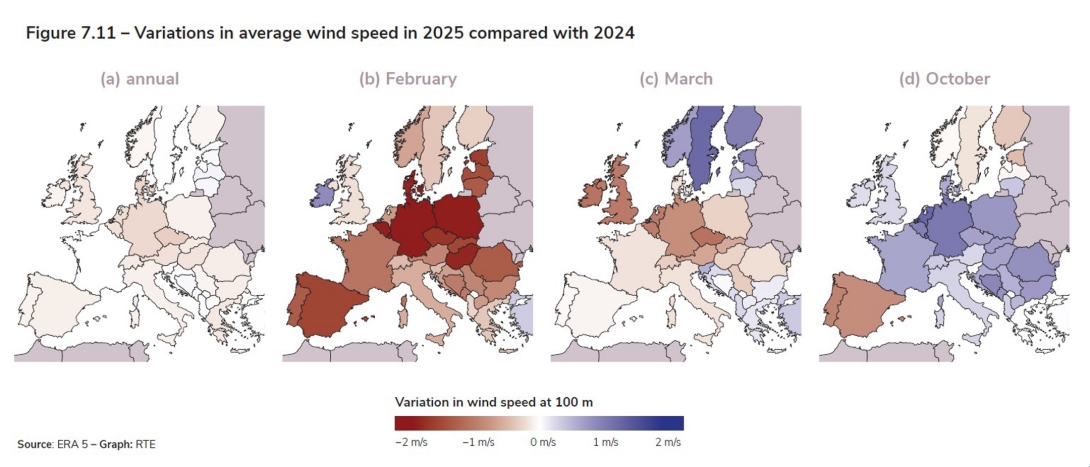 Figure 7.11 – Variations in average wind speed in 2025 compared with 2024.jpg