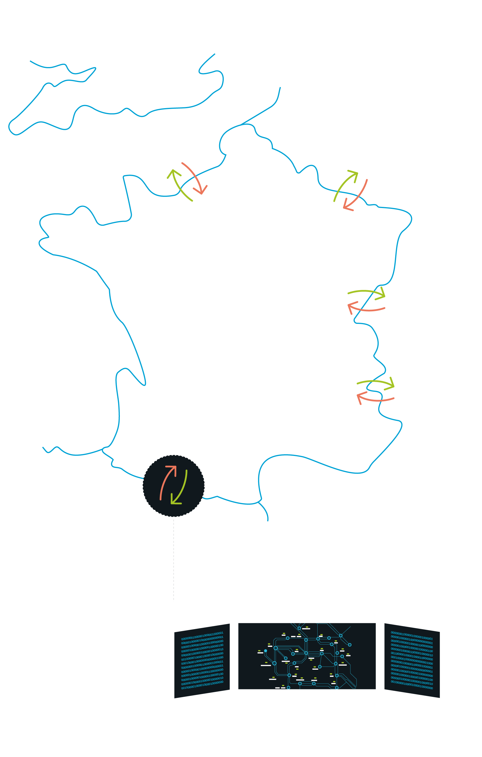 Liaisons transfrontalières