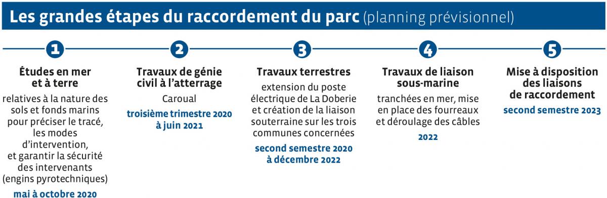 calendrier_st-brieuc
