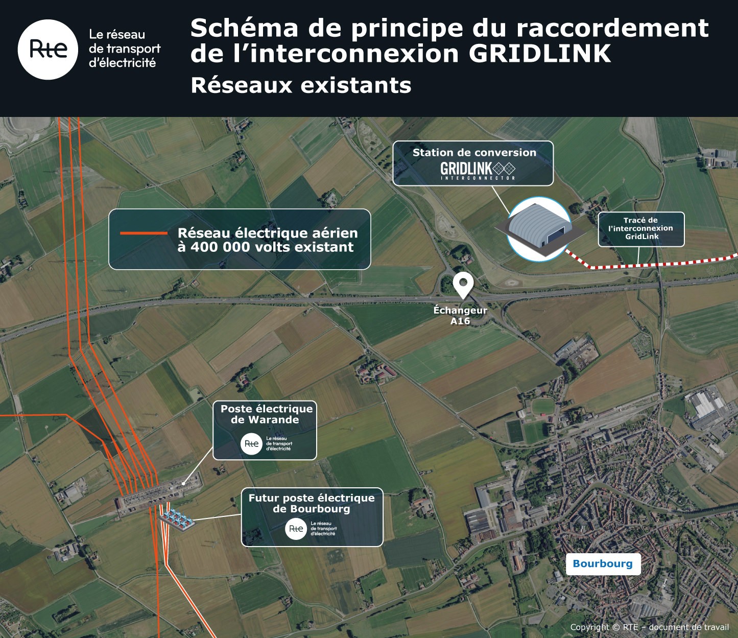 Carte des réseaux existants - Gridlink