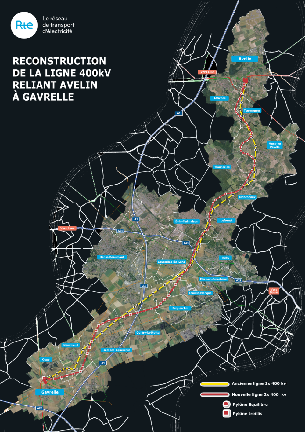 Carte tracé Avelin Gavrelle
