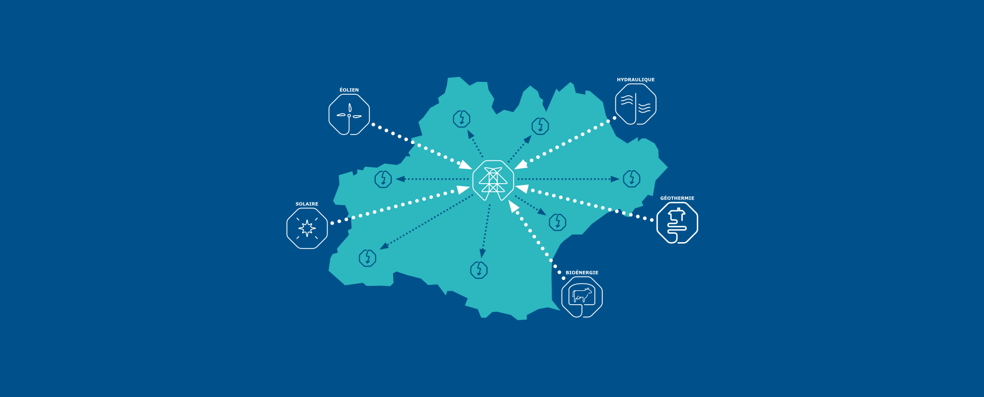 S3REnR Occitanie - Raccorder les énergies renouvelables