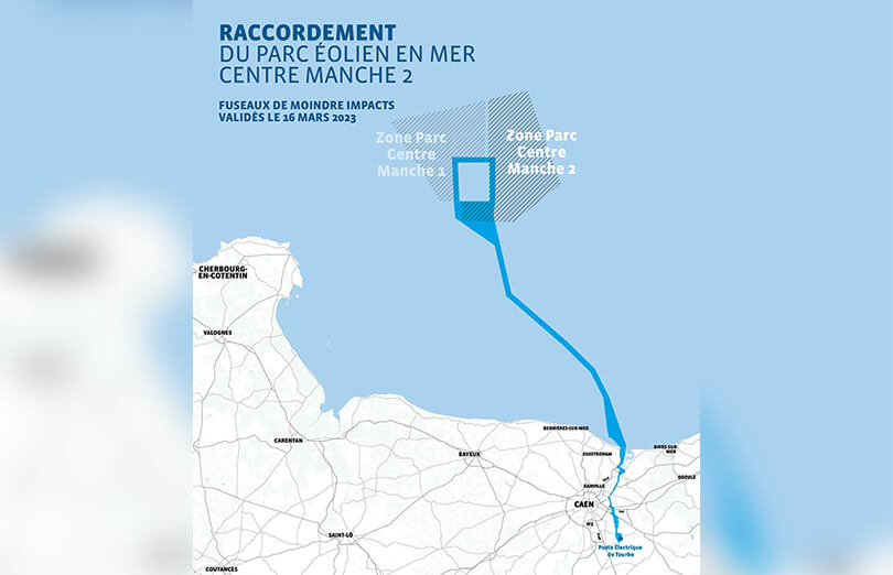 Les fuseaux de moindre impact sont validés - Vignette