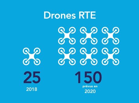 drone-diapo-1-460