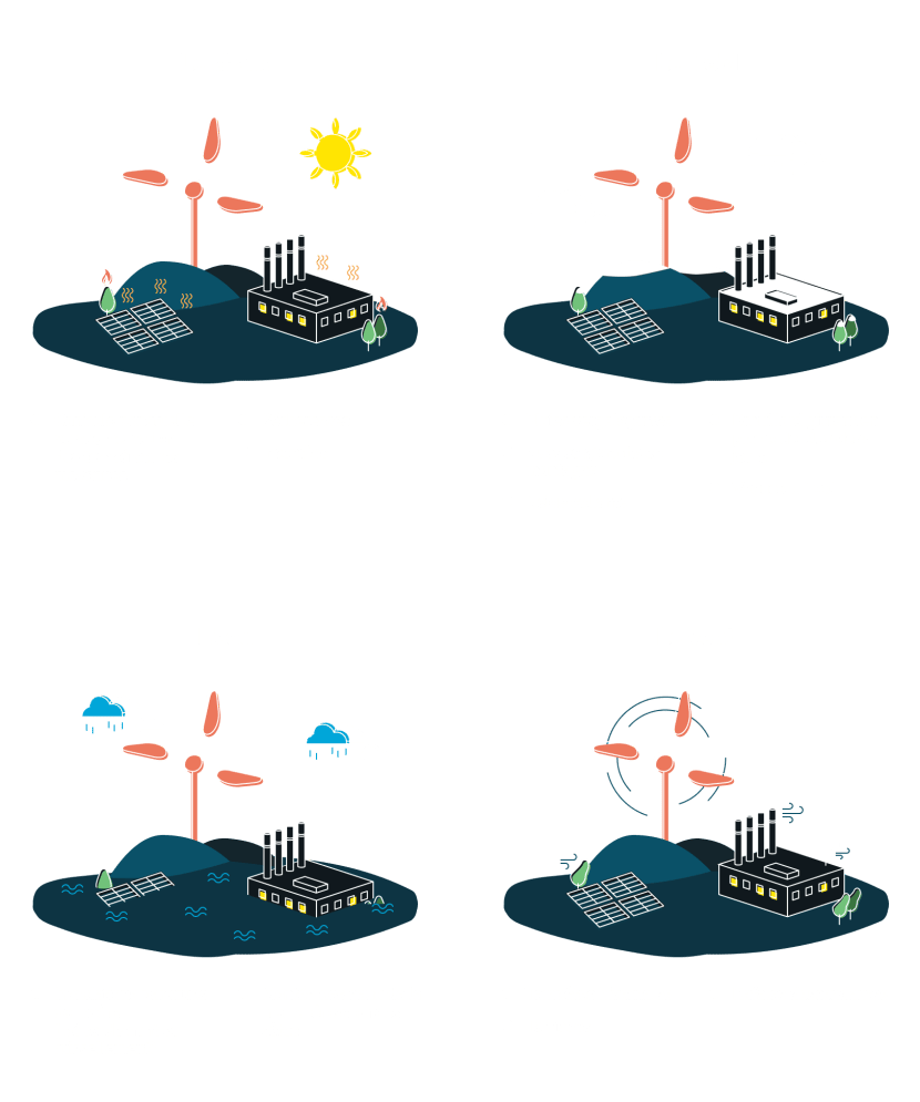 Infographie sur l'impact du climat sur les installations électriques (transcription ci-après)