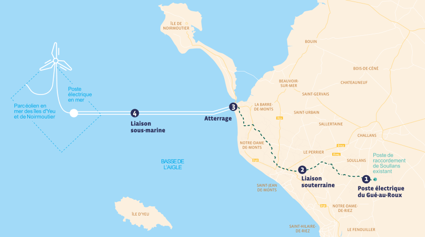 Carte du projet de raccordement du parc éolien en mer des îles d’Yeu et de Noirmoutier (transcription ci-après)