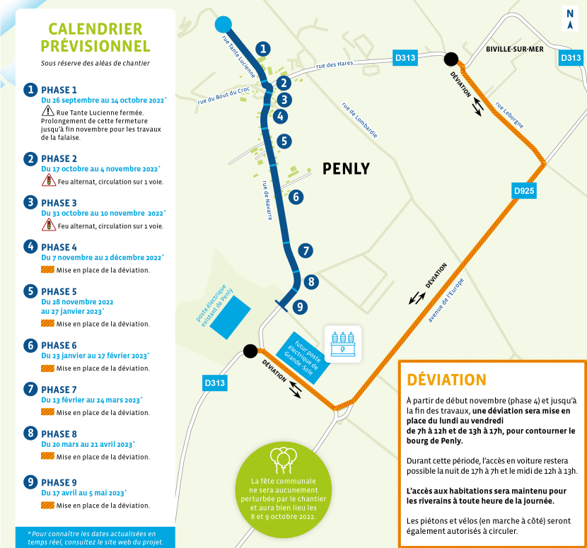Carte des travaux à Penly du projet du raccordement du parc éolien en mer au large de Dieppe et du Tréport (transcription ci-après)