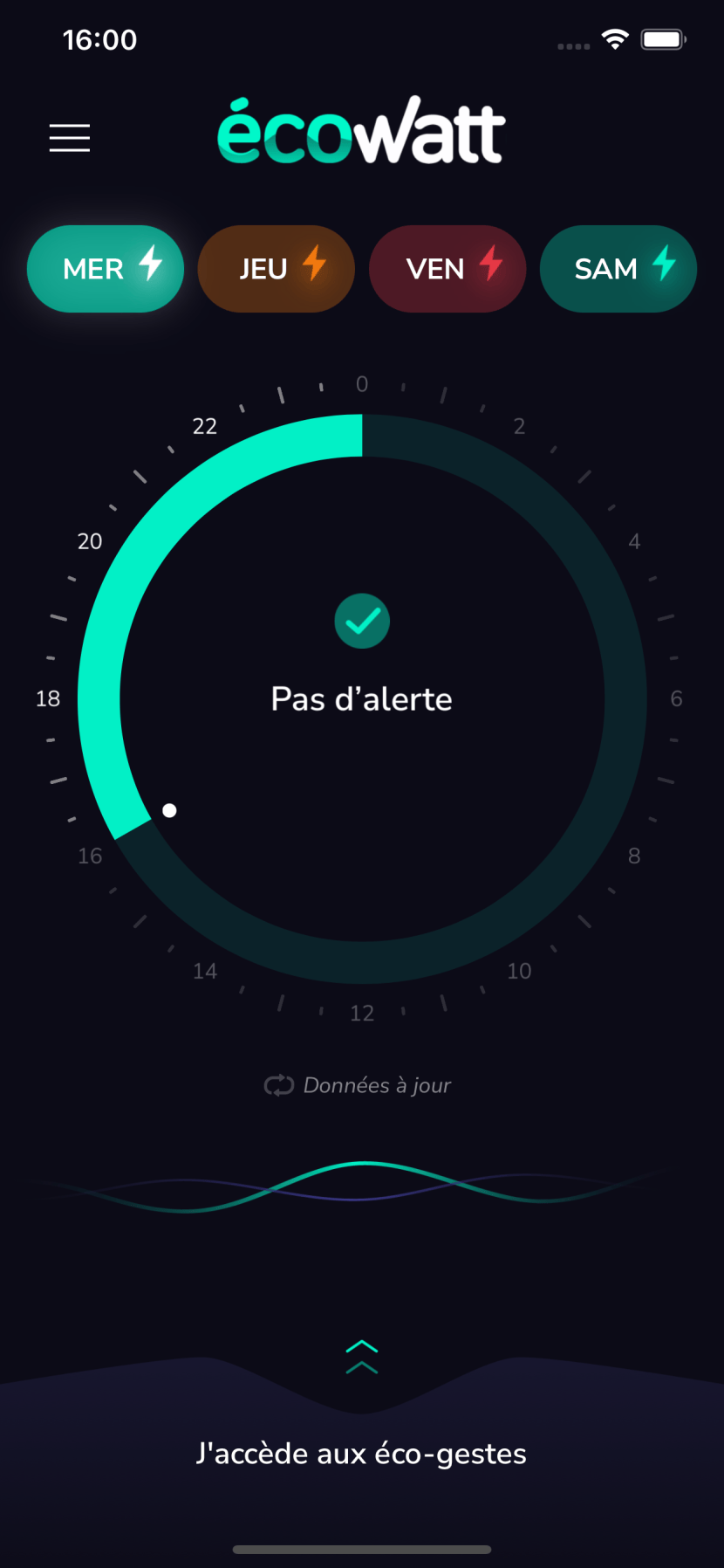 Capture d'écran - Application EcoWatt signal vert