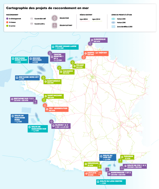 Cartographie des projets de raccordement en mer