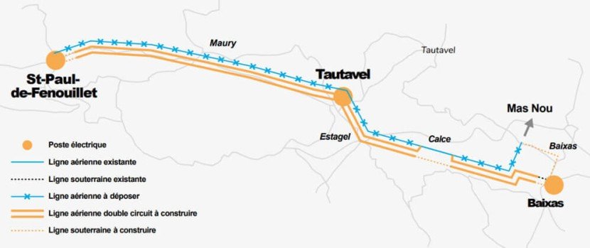 Tracé de la ligne Saint-Paul-de-Fenouillet -&nbsp;Baixas