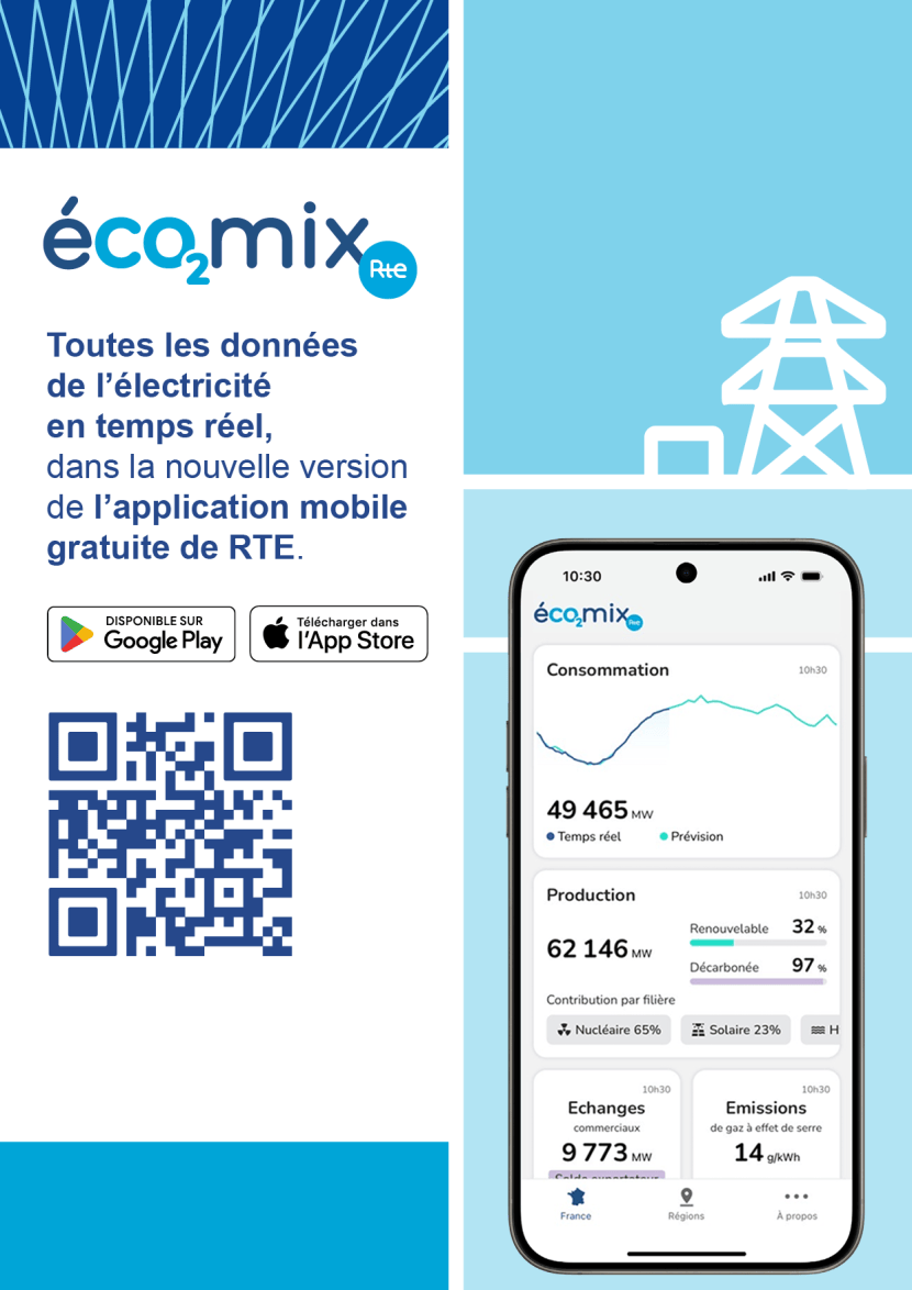 Application mobile éCO2mix - Affichage avec QR code de téléchargement