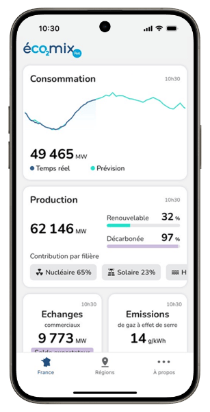 Application mobile éCO2mix - capture d'écran de l'accueil