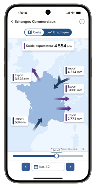 Application mobile éCO2mix - capture d'écran de la carte des échanges commerciaux 