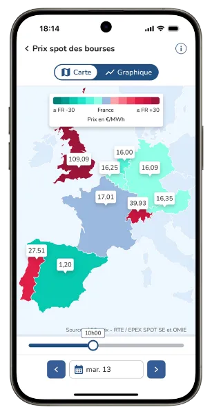 Application mobile éCO2mix - Ecran données de marché (prix spot)