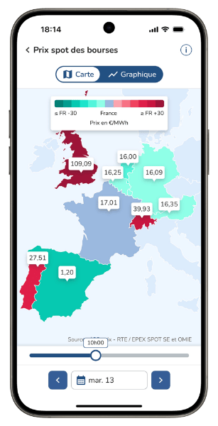 Application mobile éCO2mix - Ecran données de marché (prix spot)