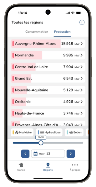 Application mobile éCO2mix - capture d'écran de la production par région