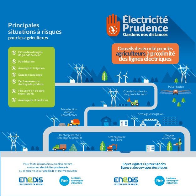 Monde agricole, les conseils à suivre.pdf thumbnail