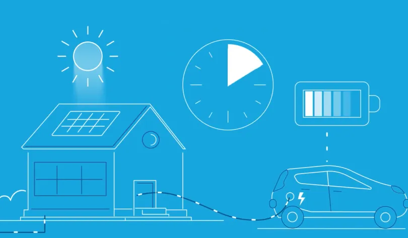 La mobilité electrique, une chance pour le système électrique
