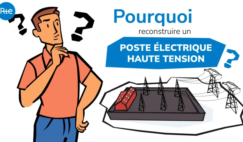 Vignette de la vidéo « Pourquoi construire un poste électrique haute tension ? Cas Warande »