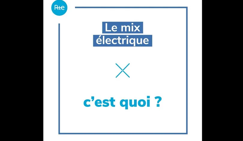 [VIDÉO] C'est quoi, le mix électrique ? - Vignette