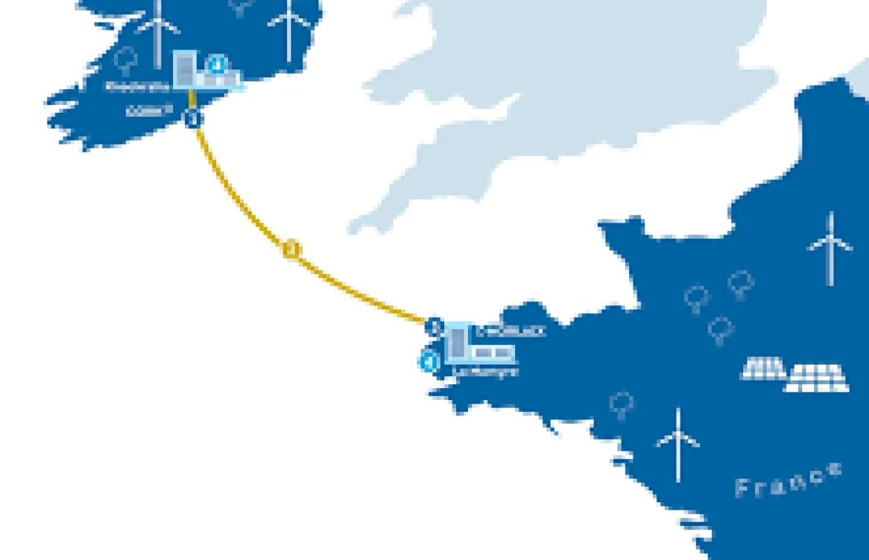 Illustration Celtic Interconnector