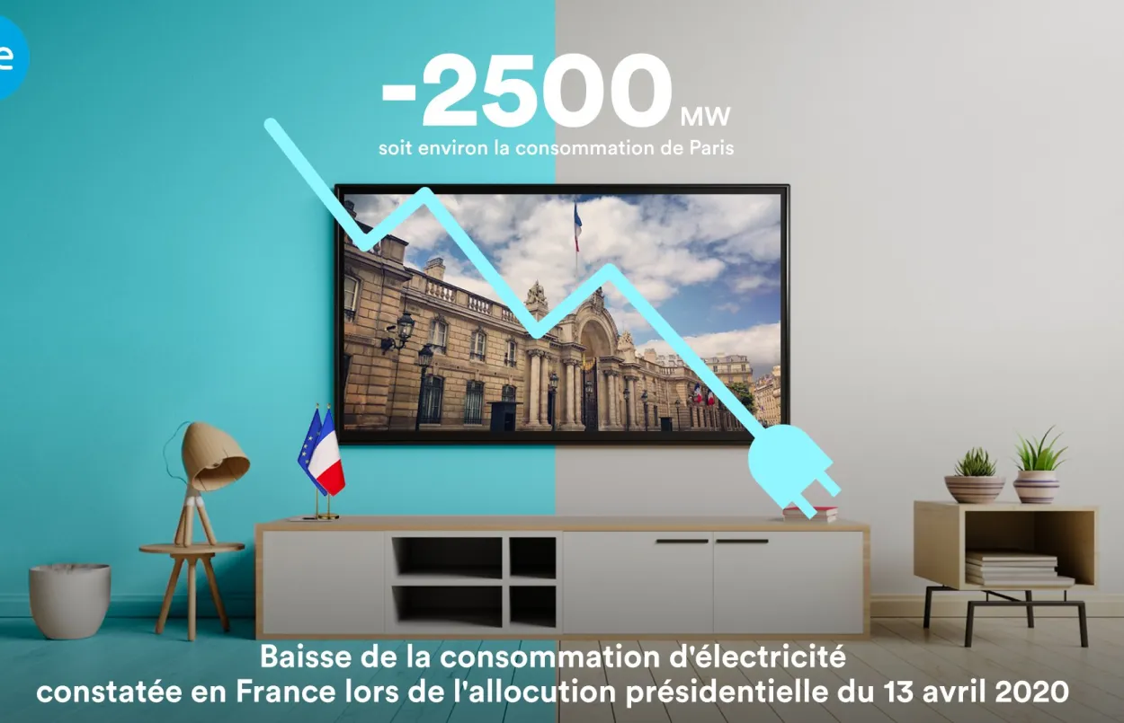 Allocution du Président - baisse de la consommation
