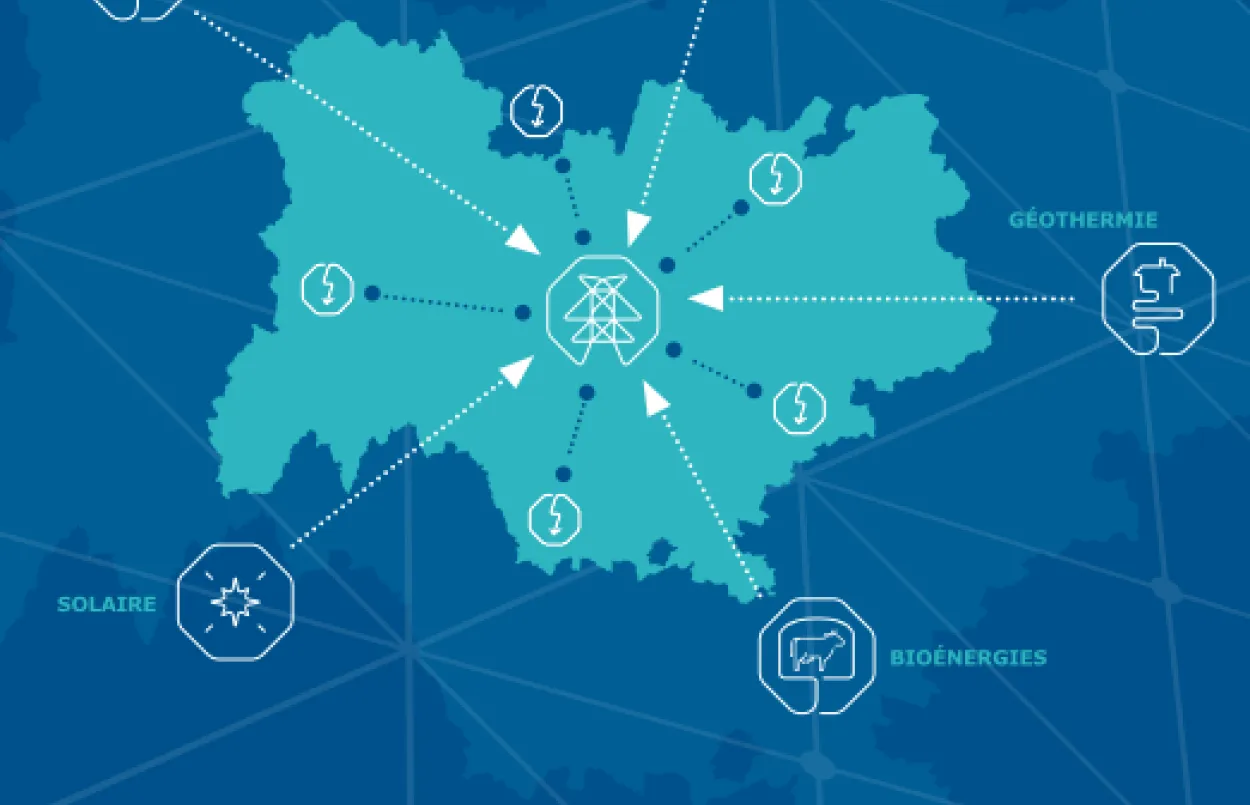 raccordement au réseau des énergies renouvelables AURA