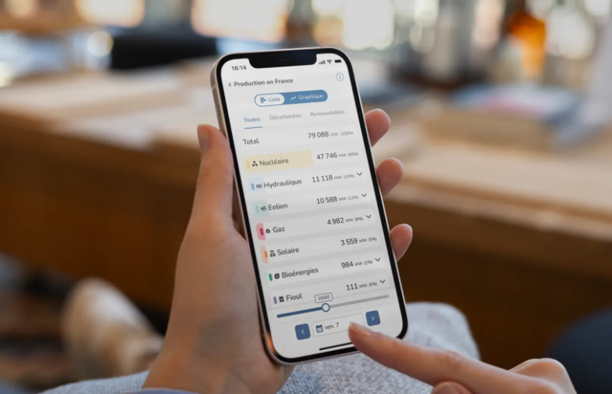 Application mobile éCO2mix - Ecran de la production par filière