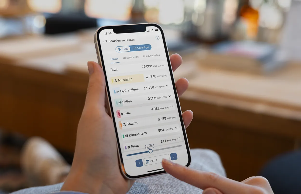 Application mobile éCO2mix - Ecran de la production par filière