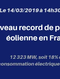 Record de production